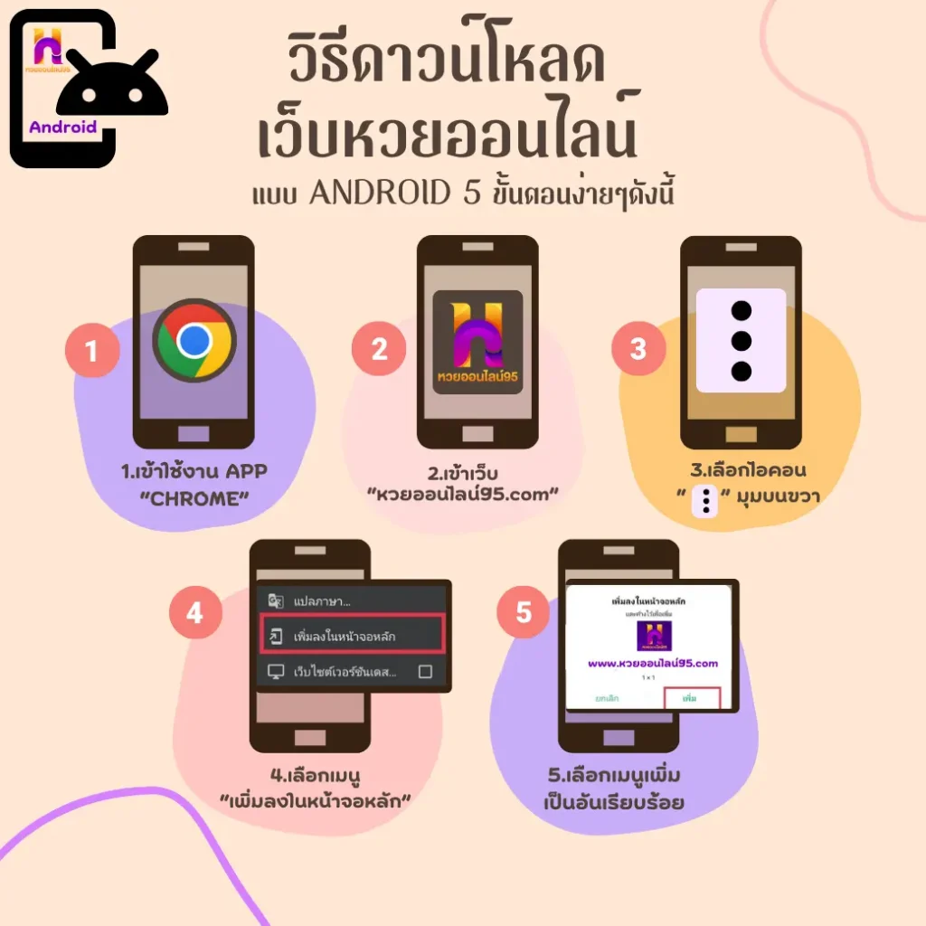 โหลดเว็บหวยออนไลน์